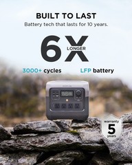 EF ECOFLOW Portable RIVER 2 Pro, 768Wh, 1600 Watt(WE SHIP TO GUAM & PR)