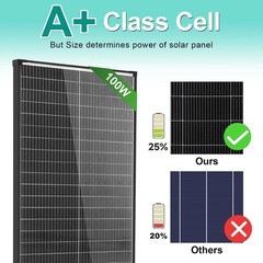 Bifacial 200W Watt Solar Panel N-Type Mono 12V 18BB Home RV Camping Off Grid