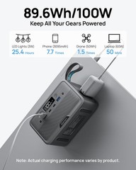 LiFePO4 Camp/Home 100W PD Outlet Power 90Wh Station AC DARAN