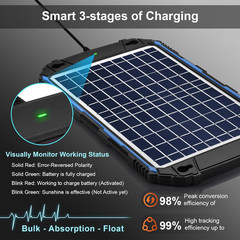 Waterproof 10W 12V Solar Battery Charger & Maintainer with MPPT Technology