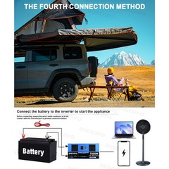 Powerful 7000W Solar Generator Kit | Inverter, 2pcs Solar Panels + Controller