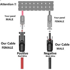 Solar Panel Kits to 8mm Adapter Cable Compatible with MC4, DC 8mm Converter C…