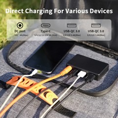 MHPOWOS USB Portable Solar Panel 80W Camping Backpacking Hiking Gear Equipment