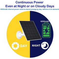 Solar Charger for Ring Doorbell with Built-in Energy Storage – Solar Panel Co…