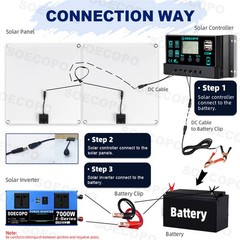 Powerful 7000W Solar Generator Kit | Inverter, 2pcs Solar Panels + Controller