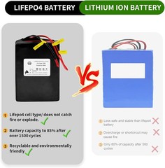 36V BtrPower Battery Pack 25Ah Lithium LiFePO4 for Bicycle Motor E_Bik,e 30A BMS
