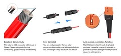 12AWG XT60i to Solar Charging Cable for Portable Power Station & Solar Generator