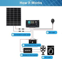 Solar Panels Kit Monocrystalline Solar Battery Maintainer 12V 10A Charge Cont…