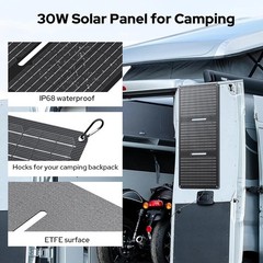30W High-Efficiency Solar Panel Charger with Multiple Outputs for Outdoor Use