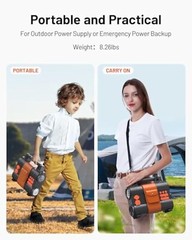 S300 Portable Power Station 300W（Peak 600W）288Wh Solar Generator