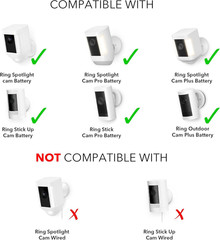 Solar Panel Compatible with Ring Spotlight Cam/Plus/Pro Battery, Stick up Cam/Pr