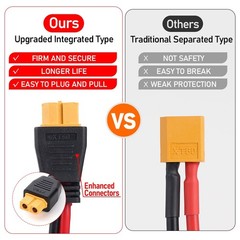 20ft 12AWG XT60 Female to Solar Connector Solar Panel Extension Charging Cable