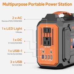 Portable Power Station 300W Solar Panel 60W Foldable