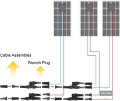 Advanced Y Branch Connectors for Solar Panels – Reliable & Easy to Use, 1 Pair