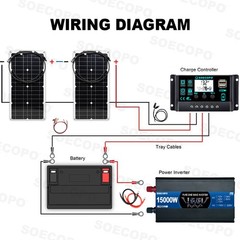 15000W Solar System Kit 100A Controller DC12V AC 110V 220V 2pcs Flexible Panel