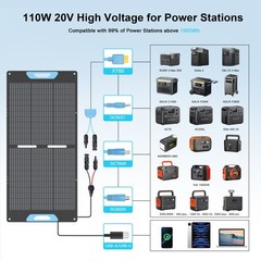 400W Portable solar panel 110W 11ft solar cable XT60 for ECOFLOW Power Station