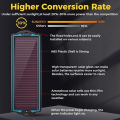 12V Solar Battery Charge: Waterproof Portable Solar Panel Kit