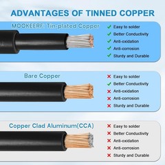 10 AWG Solar Panel Wire 200Ft Tinned Copper Extension Cable for RV & Marine