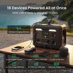 N1000 Portable Power Station 1024Wh 1800W Fast Charging to 80% in 43Min 3000W