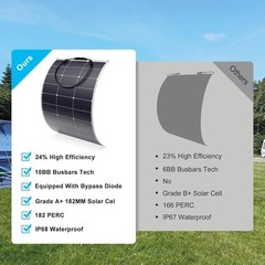 Panel solar flexible de 100 vatios – Monocristalino ligero con revestimiento ETF
