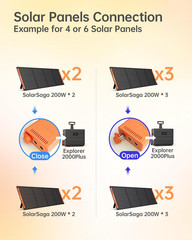 Solar Panel Connectors for Jackery Explorer Portable Power Station 3000 Pro / 20