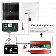 Grennova Complete Solar System Kit 30W Panel 1000W Inverter 60A MPPT Controller