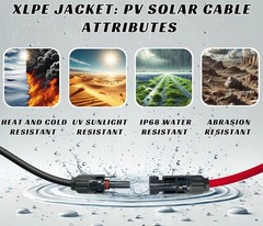 100ft 10AWG Solar Extension Cable Pair Black+Red w/ Connectors