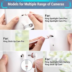 3 Pack – Solar Panel for Ring Camera, Compatible with Ring Spotlight Cam Plus…