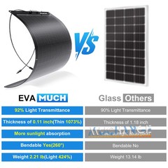 For Outdoor 100W Flexible Solar Panel Kit High Conversion Mono for RV/Camp/Boat