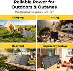 Bougerv 200W Portable Solar Panel, Fiberglass Solar Charger, up to 25% Conversio
