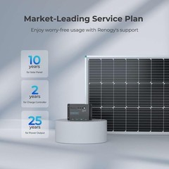 100W Monocrystalline Solar Panel Kit with 30A Controller