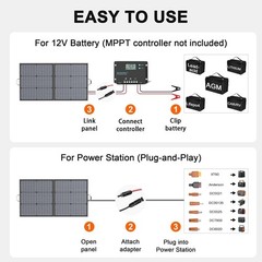 110W Foldable Portable Solar Panel 20V Monocrystalline Charger MC4