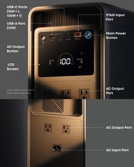 Anker SOLIX S2000 Portable Power Station 1500W Solar Generator for Home Use 35