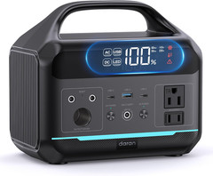 Portable Power Station 300W, 192Wh Lifepo4 Battery, Solar Generator with 110V AC