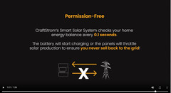1200W Balcony Solar Kit – Plug into 120V Outlet – NON EXPORT – 50 State Legal