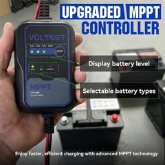 Solar Panel Kit 20W 12V with MPPT Controller, Solar Battery Trickle Charger Main