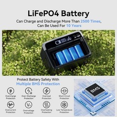 Flashfish 300W Solar Generator for Camping & Emergency Power Needs