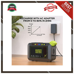 MARBERO Portable Power Station – 88Wh Solar Generator, 120W Peak, Fast Charging