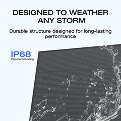 EcoFlow 175W Solar Panel 25% High-Efficiency Solar Modules for Outdoor Camping