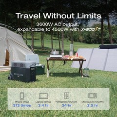 EF ECOFLOW Solar Generator 3.6KWh DELTA Pro with, DELTA Pro+400W Solar Panel