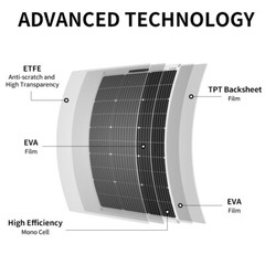 Dokio 100w 200w 400w 1000w Semi-flexible Solar Panel For RV/Boat/Home/Battery