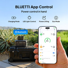 Elite 10 Mini Portable Power Station, 128Wh Lifepo4 Battery with 200W AC Outlet,
