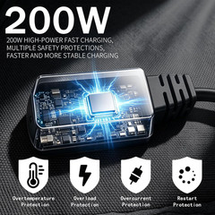 200W Portable Solar Panel, Monocrystalline ETFE Solar Charger with 23.5% High Co