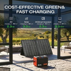 Solar Generator 120W Peak Portable Power Station with 21W Solar Panel 88.8Wh