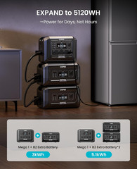 Mega Portable Power Station 2000W (Surge 4500W), 1024Wh Lifepo4 Battery Generat