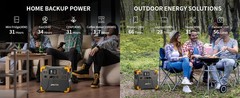 Pecron 2400W E2400LFP Portable Power Station Generators Portable 2048Wh Battery
