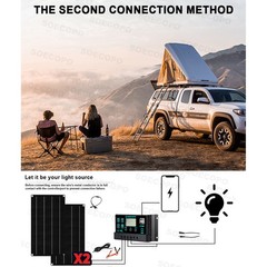 7000W Solar Kit | Sine Wave Inverter+2High-Conversion Solar Panels+100A Charger