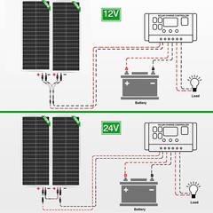100W Watt 12V Monocrystalline Solar Panel Charger RV Camping Home Off-Grid 12BB