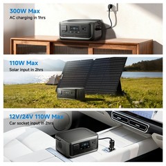 ALLPOWERS VOLIX P300 Portable Power Station 300W 256Wh Solar Bank Camping Backup