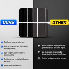 400 watt Solar Panel High Efficiency for RV Marine Boat Cabin Off Grid System